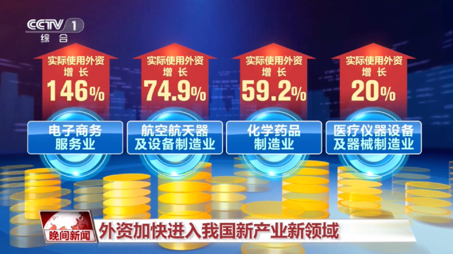 长业供应链